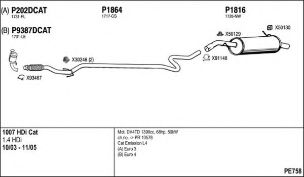 FENNO PE758 Exhaust System